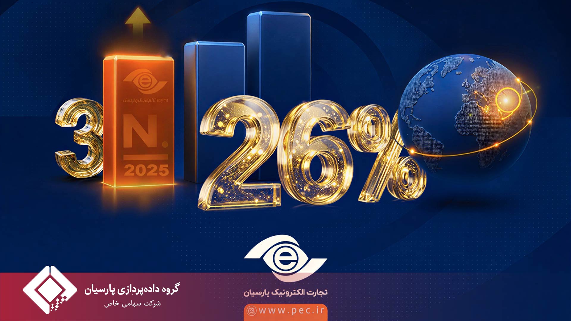 ثبت پرشتاب‌ترین رشد میان شرکت‌های ایرانی؛ جهش ۲۶ درصدی تراکنش‌های «تاپ» در نیلسون ریپورت ۲۰۲۵