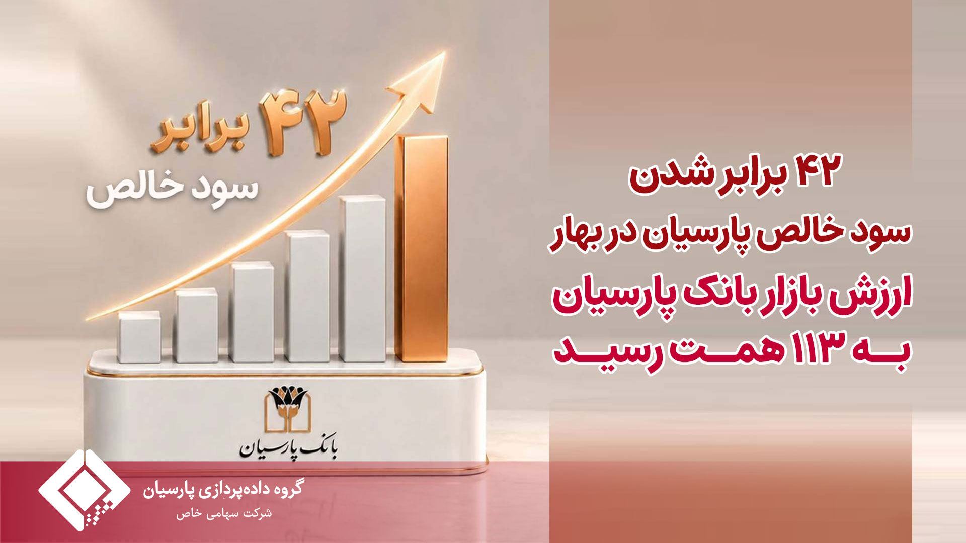 42 برابرشدن سودخالص پارسیان در بهار/ ارزش بازار بانک پارسیان به 113 همت رسید
